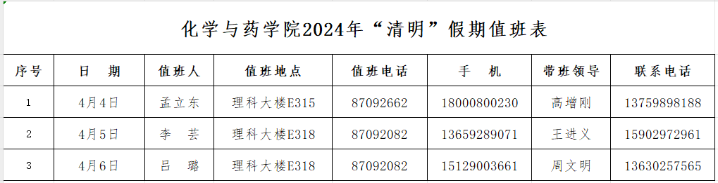 化药海棠书屋
2024年“清明”假期值班安排.png